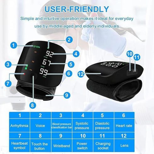 Tensiómetro de Muñeca Digital – Pantalla LED Táctil