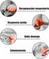 Guantes Robóticos de Rehabilitación para Manos, Portátiles – Terapia para Ictus, Artritis, Parálisis Cerebral y Entrenamiento de Dedos