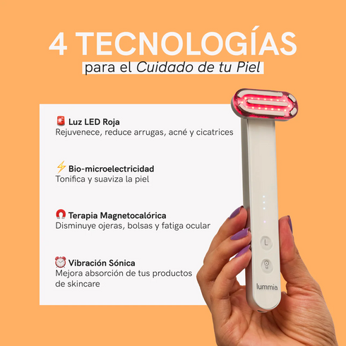 Facial Rejuvenation Pro